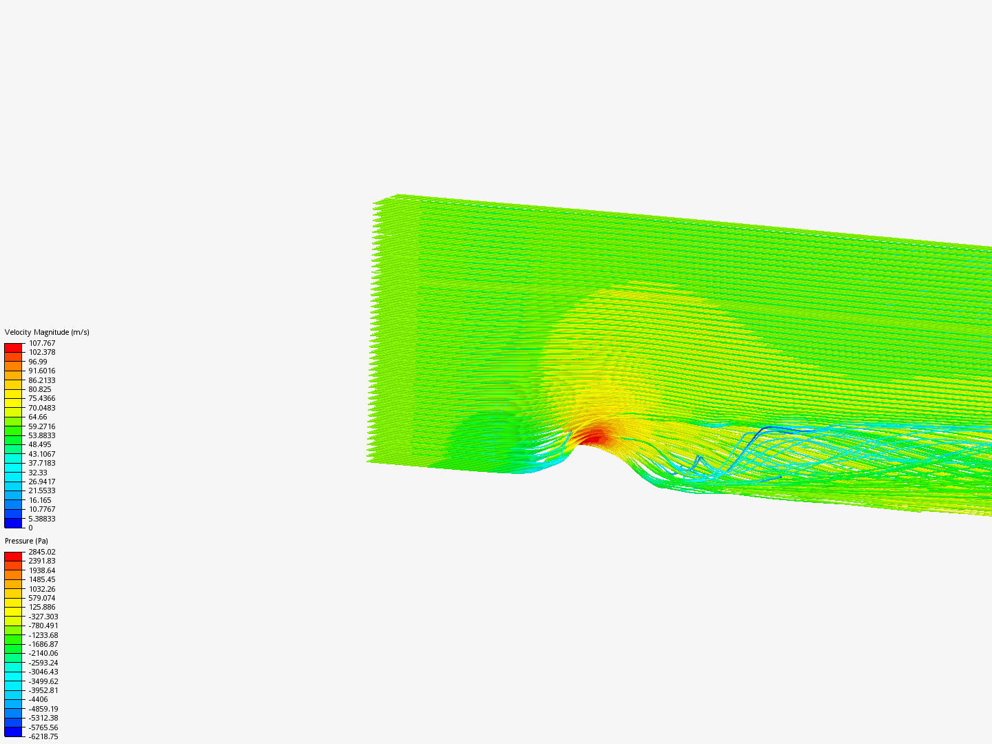 CFD HW 2 Cylinder image