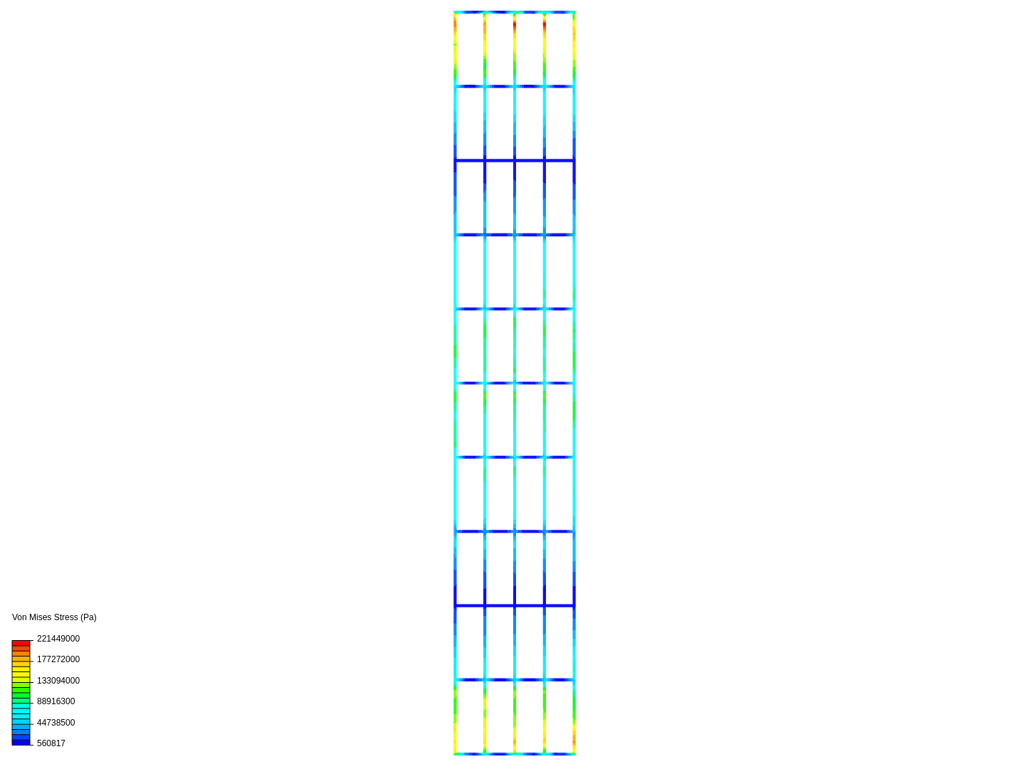 Estructura image