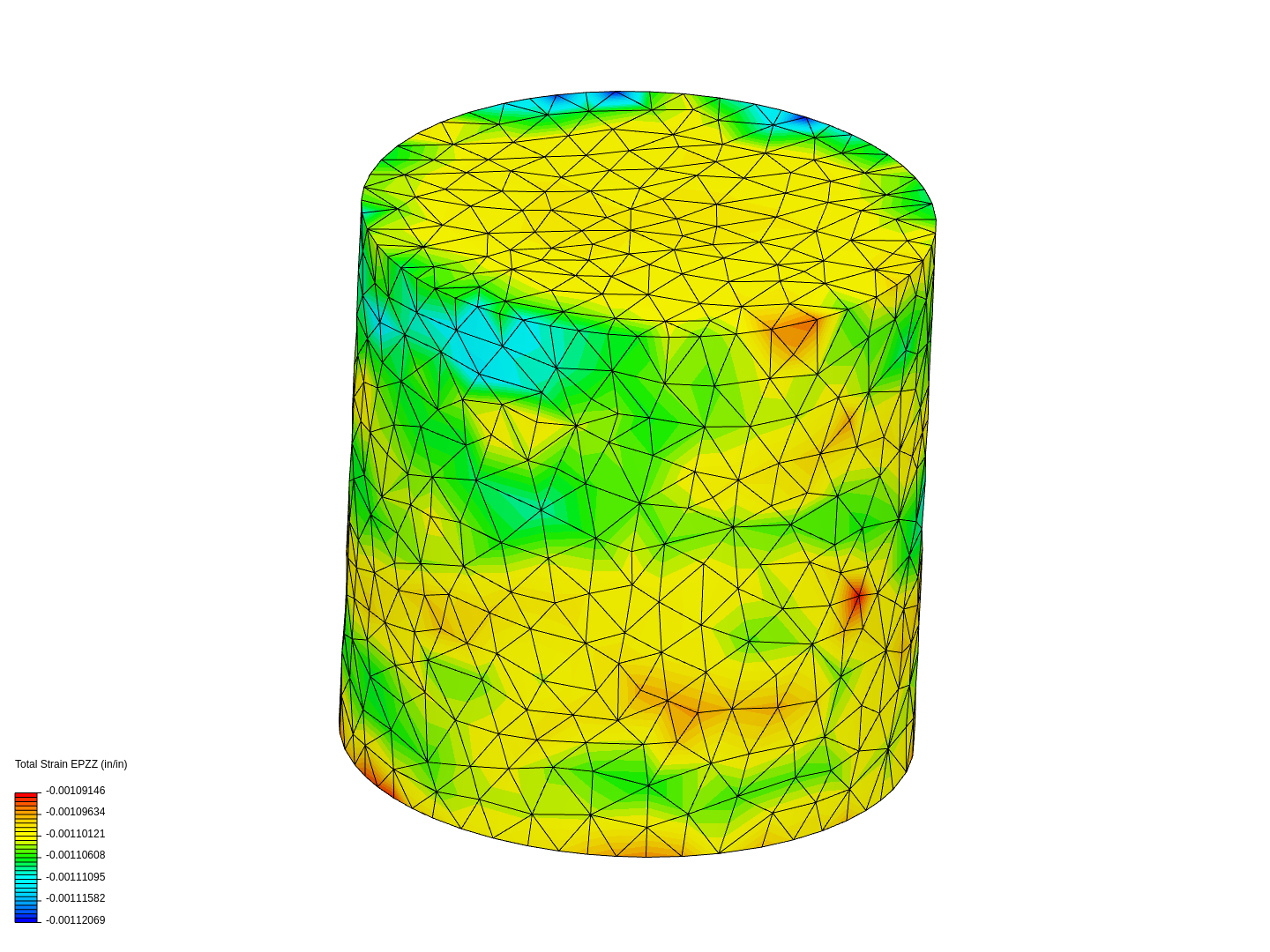 Ejercicio de compresion image