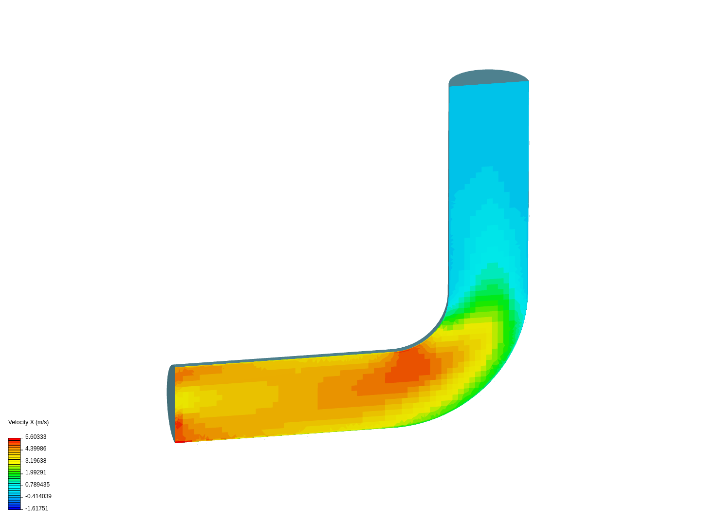 Primer ejemplo CFD image