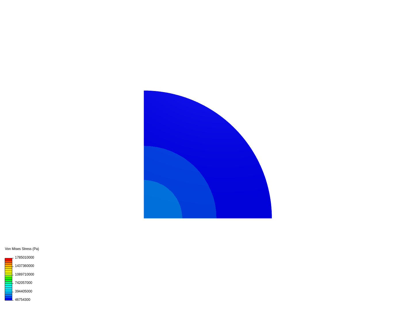 contact between 2 spheres image