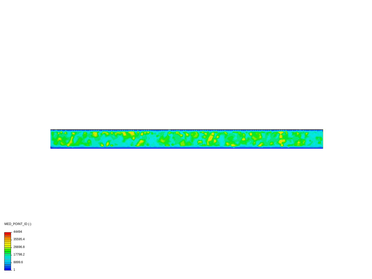 Fixed Beam under Gravitational Load Validation image