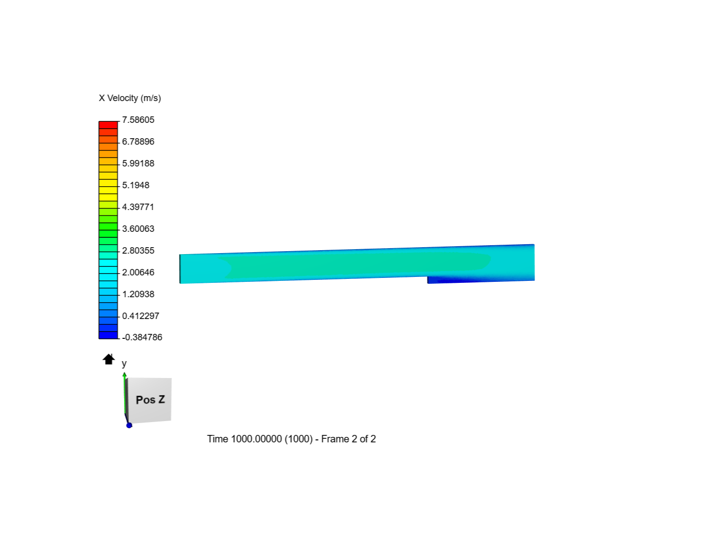 Turbulent Step image