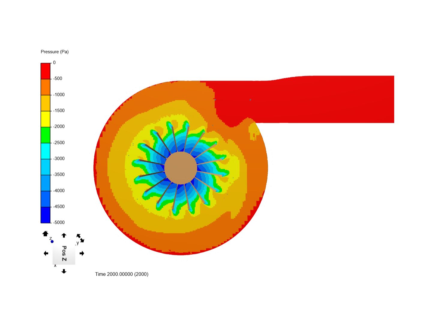 assessment_pump_v2 image