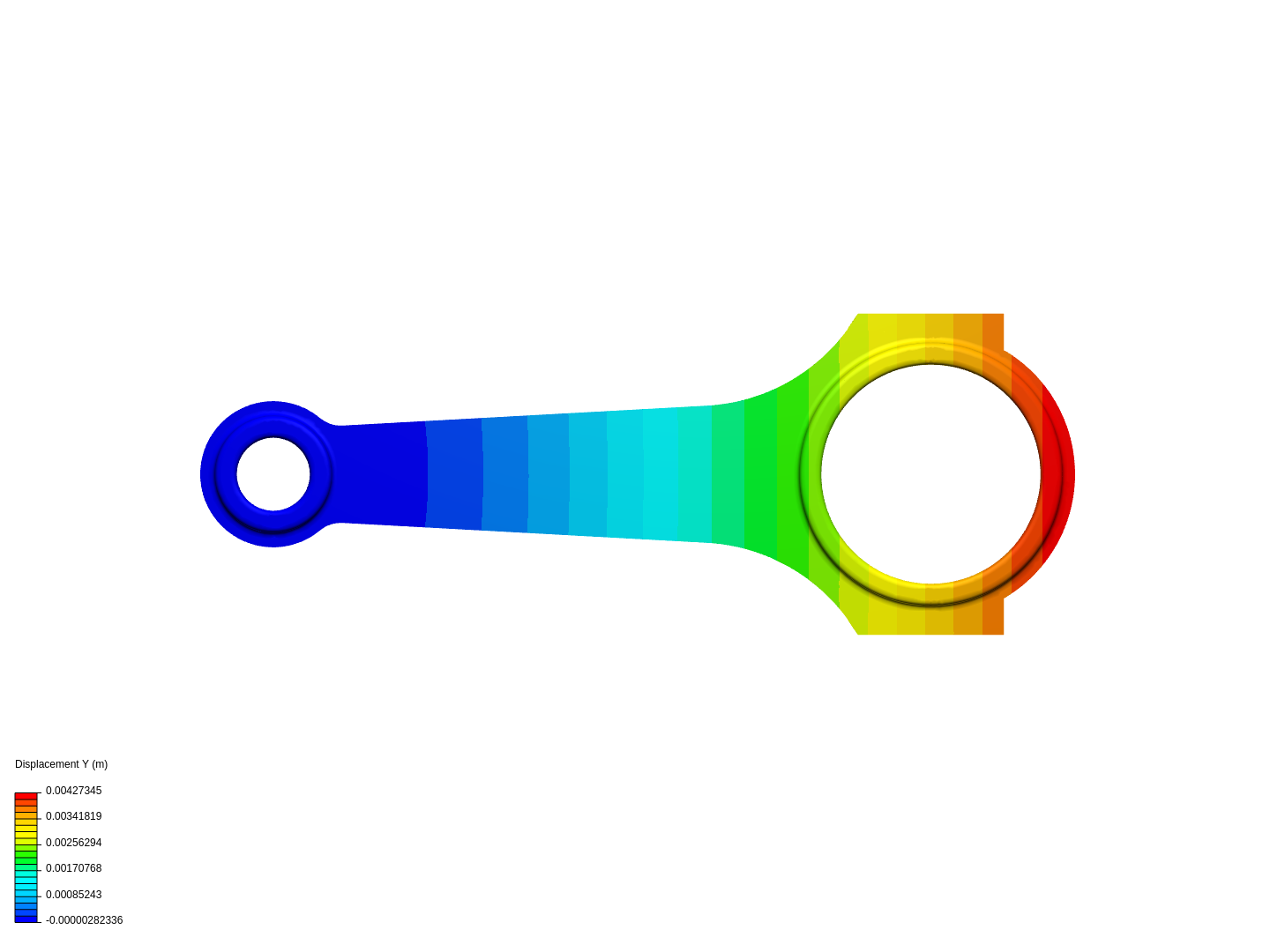 Tutorial 1: Connecting rod stress analysis image