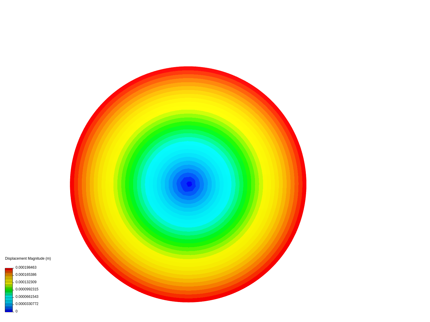 shaft torque image