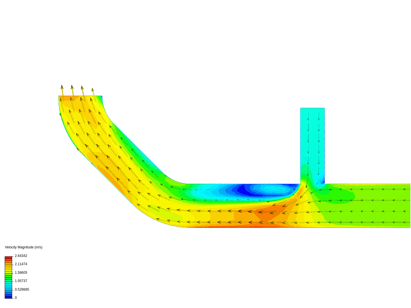 Tutorial 2: Pipe junction flow image