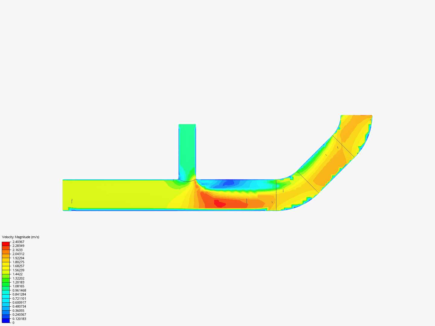 Tutorial 2: Pipe junction flow image