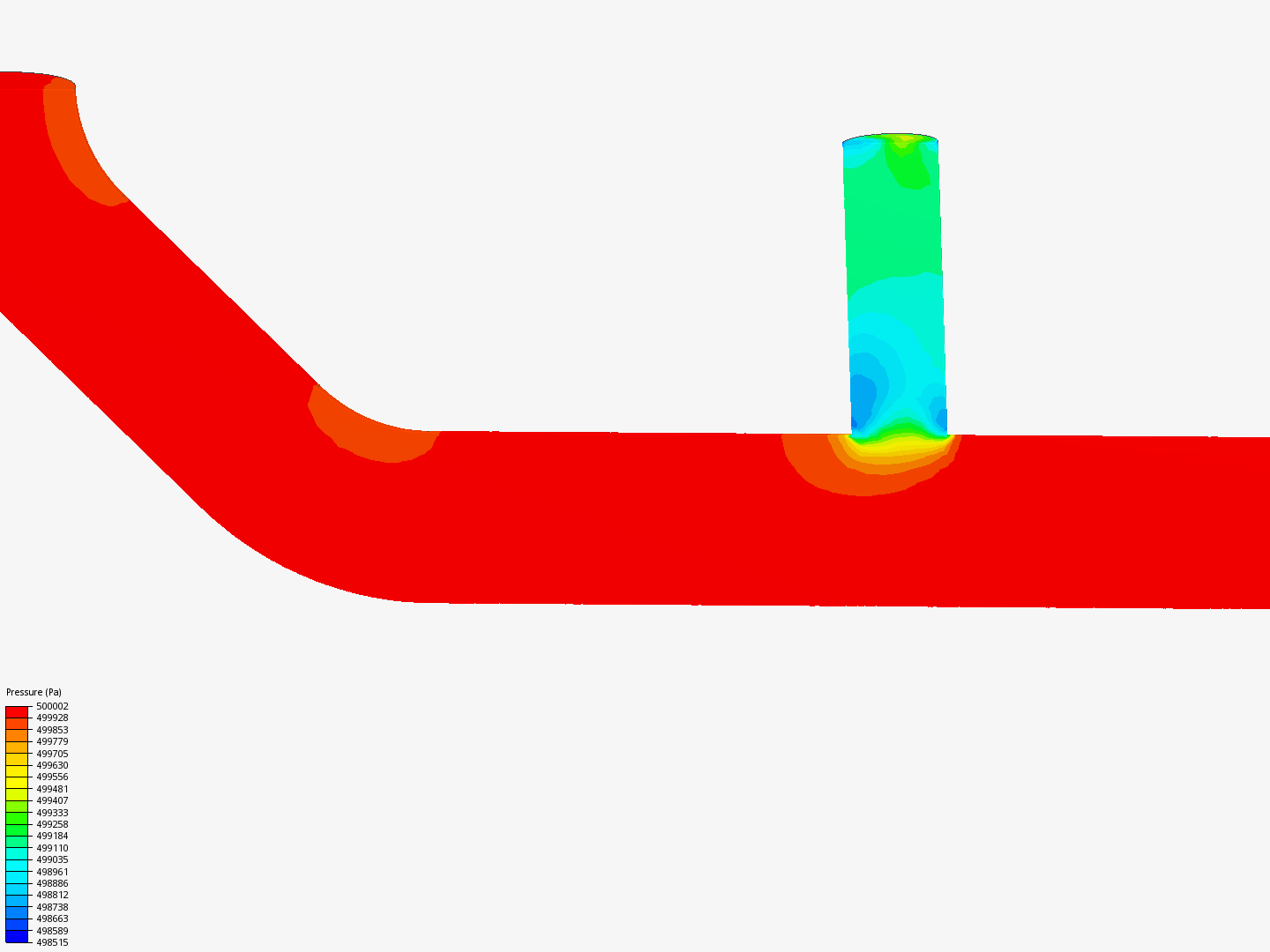 Tutorial 2: Pipe junction flow image