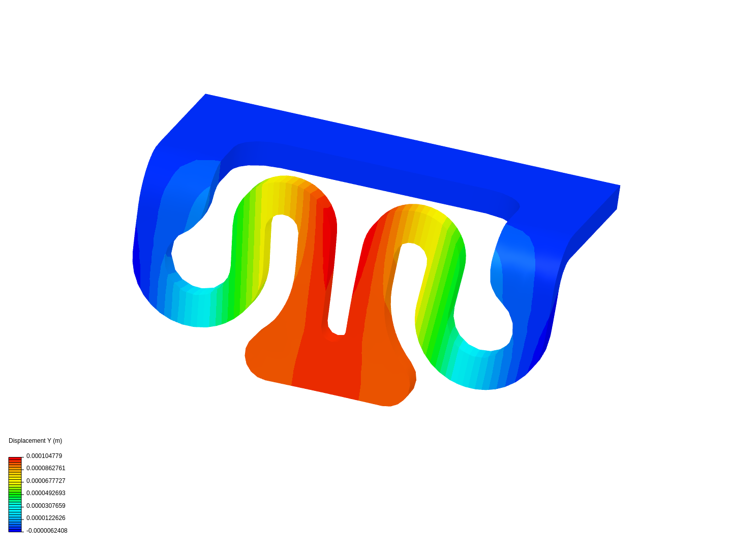 Flexure stiffness image