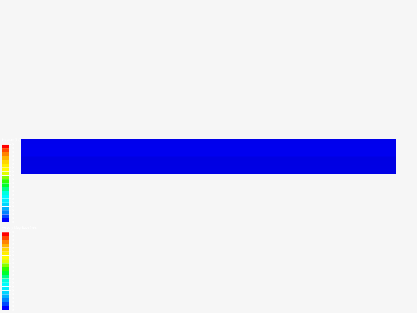 Airfoil symmetric image