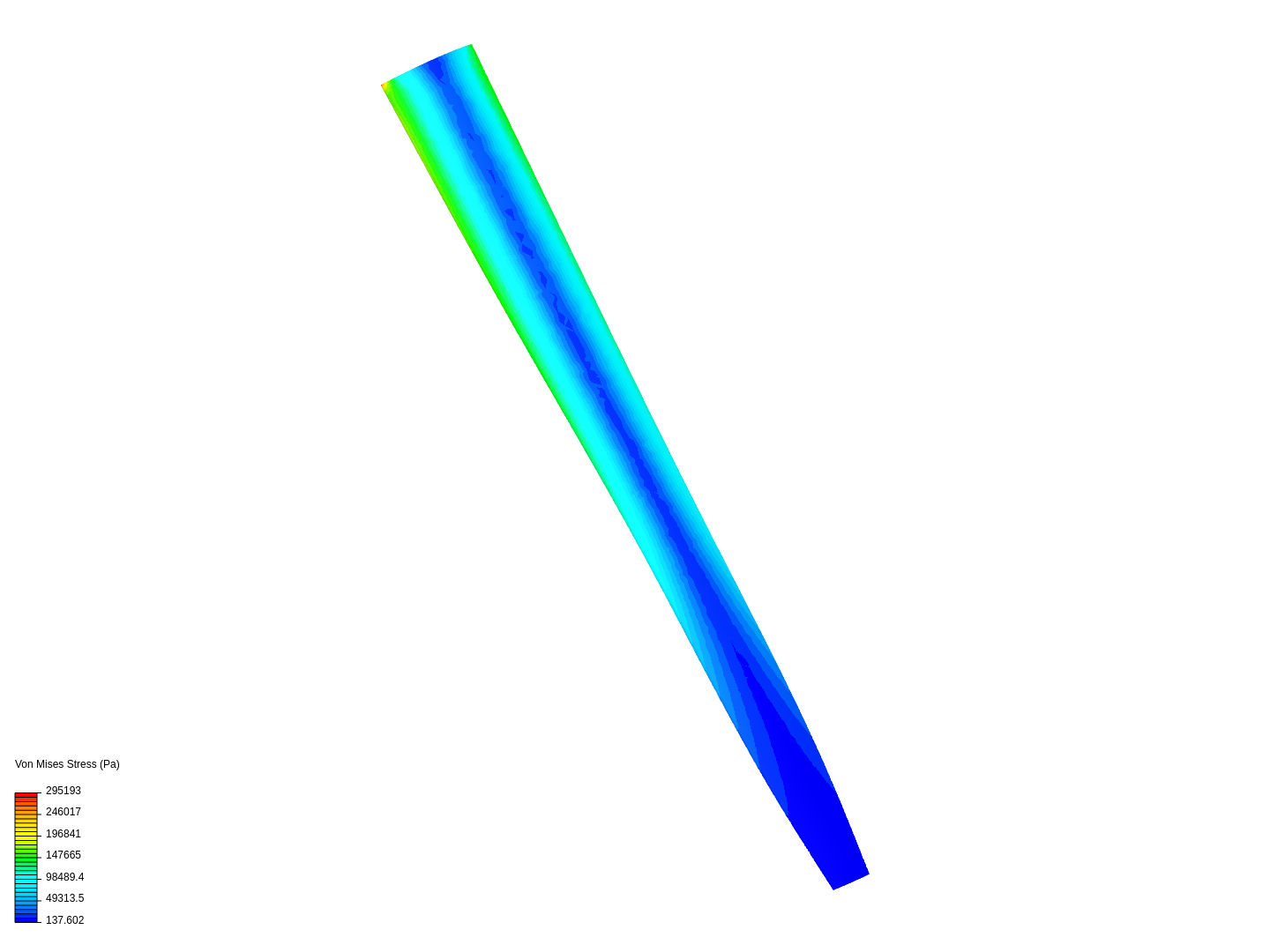 Airfoil402-estrucural image