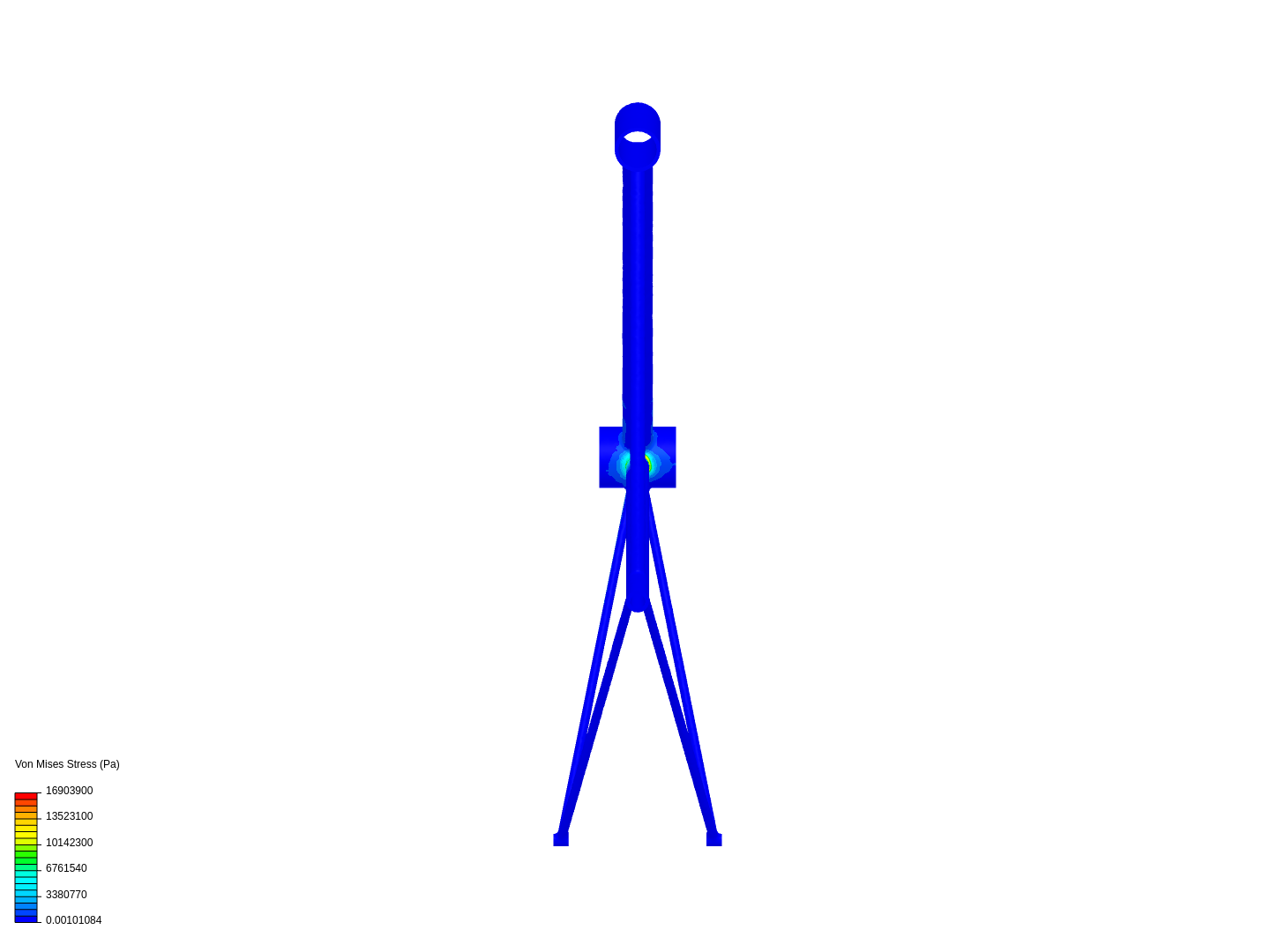 stress analysis of bicycle frame image