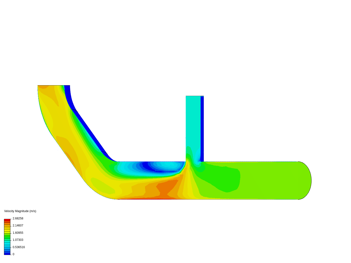 Tutorial 2: Pipe junction flow image