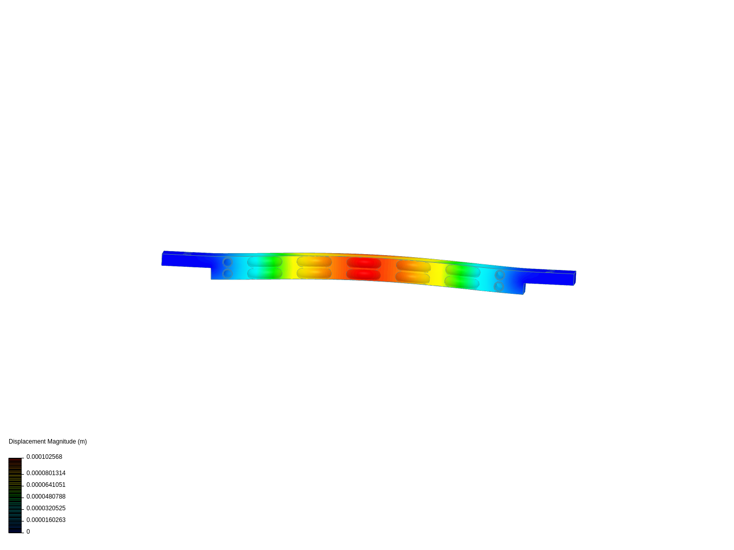 Static Pressure on PEBB image