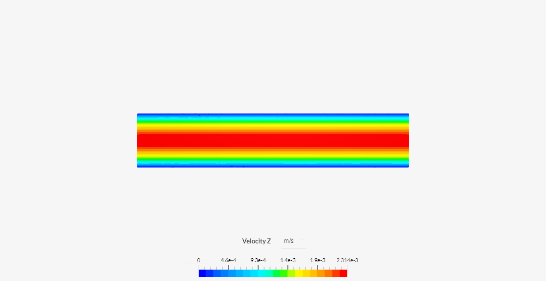 Flow through cylinder tube image