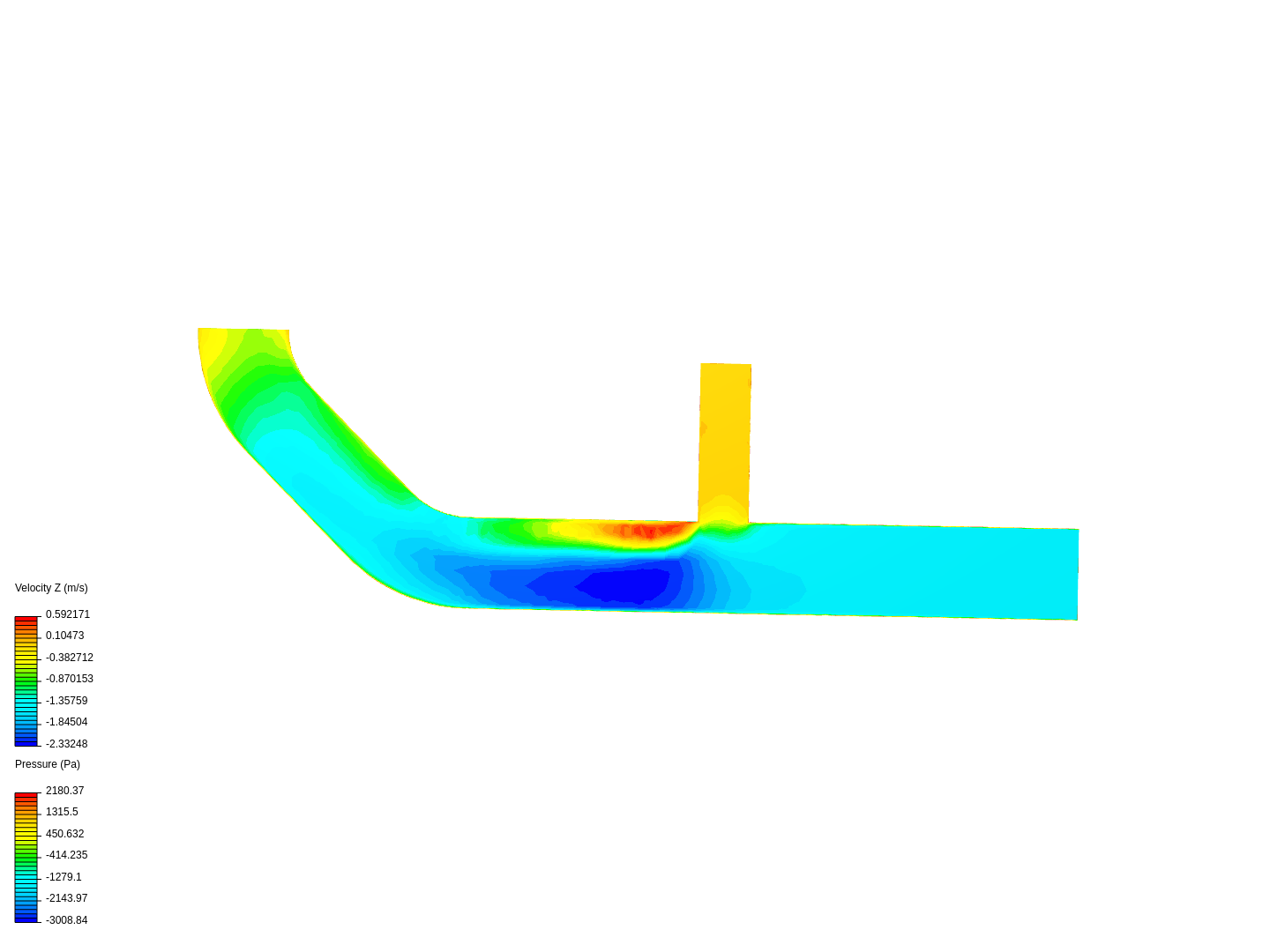 Tutorial 2: Pipe junction flow image