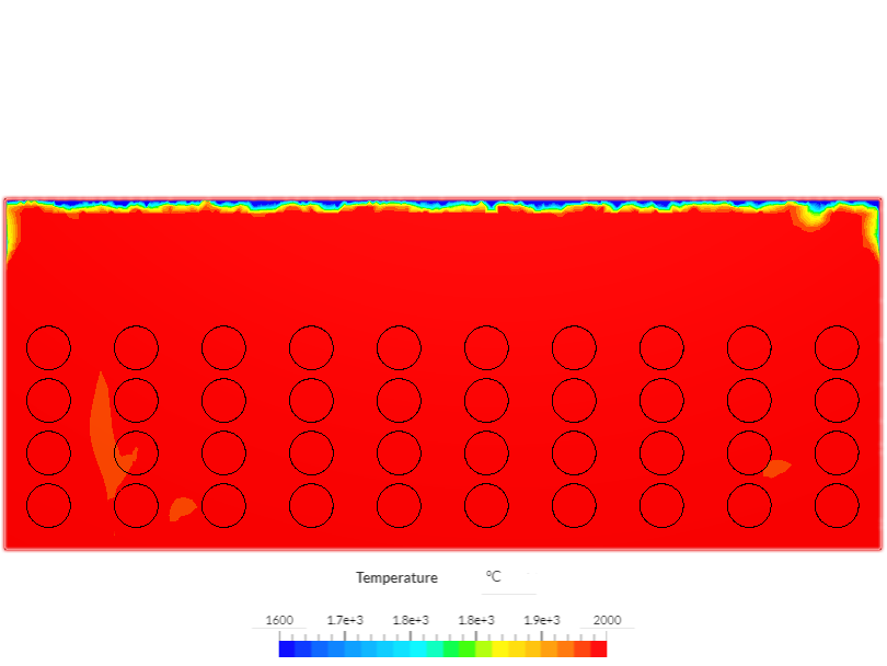 Pre heating furnace image