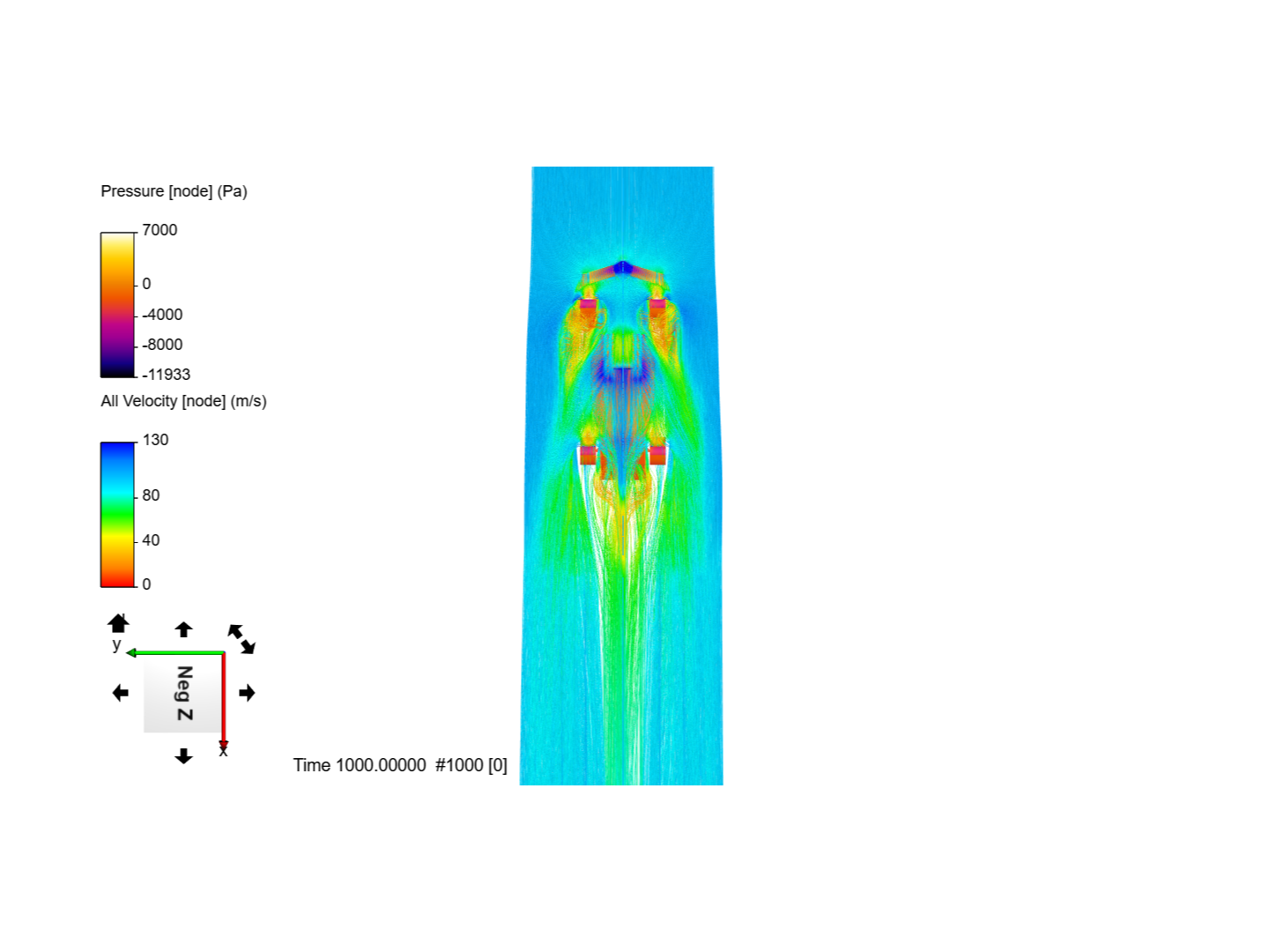 F1 2022 Analysis image