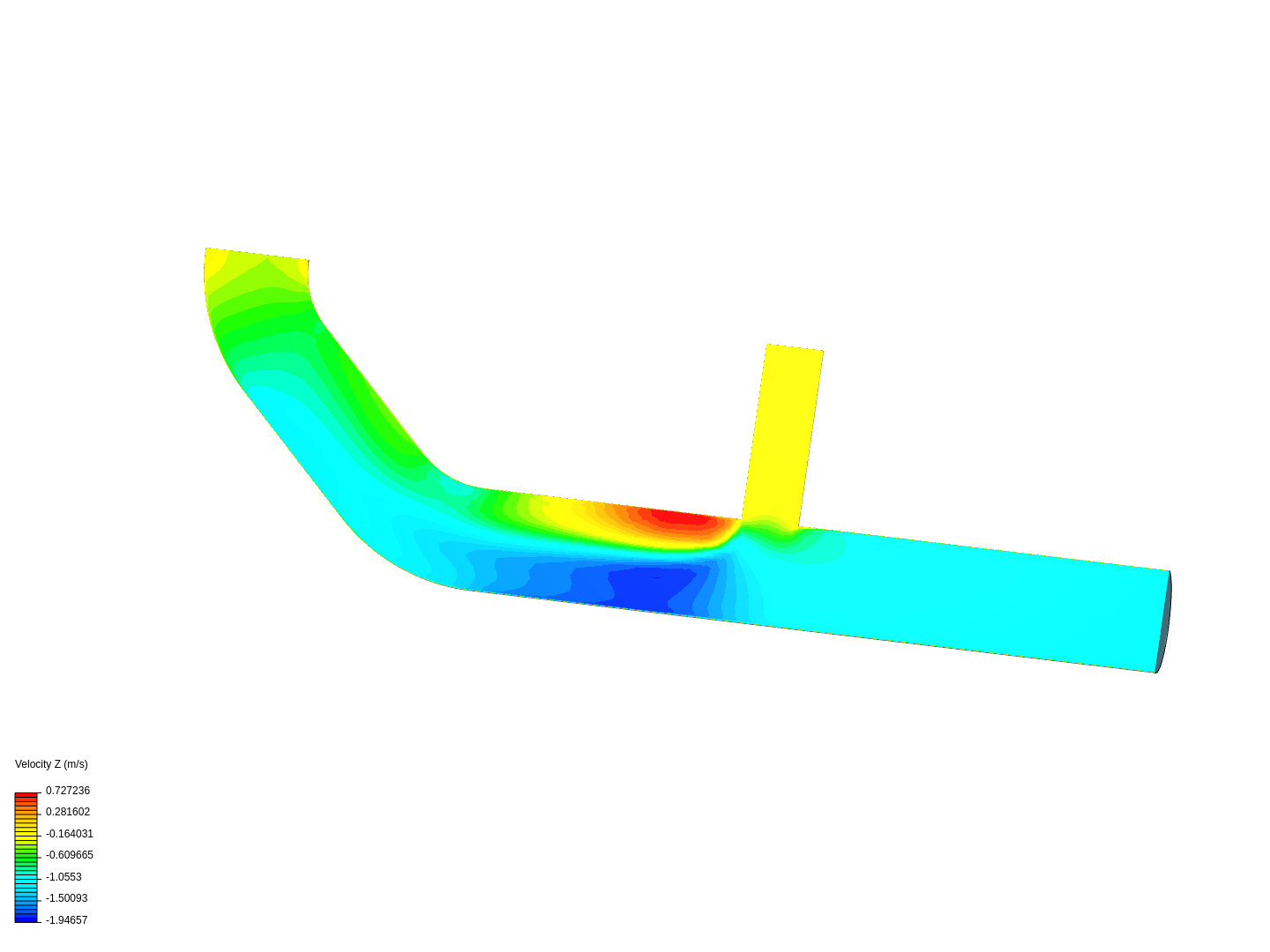 Tutorial 2: Pipe junction flow image