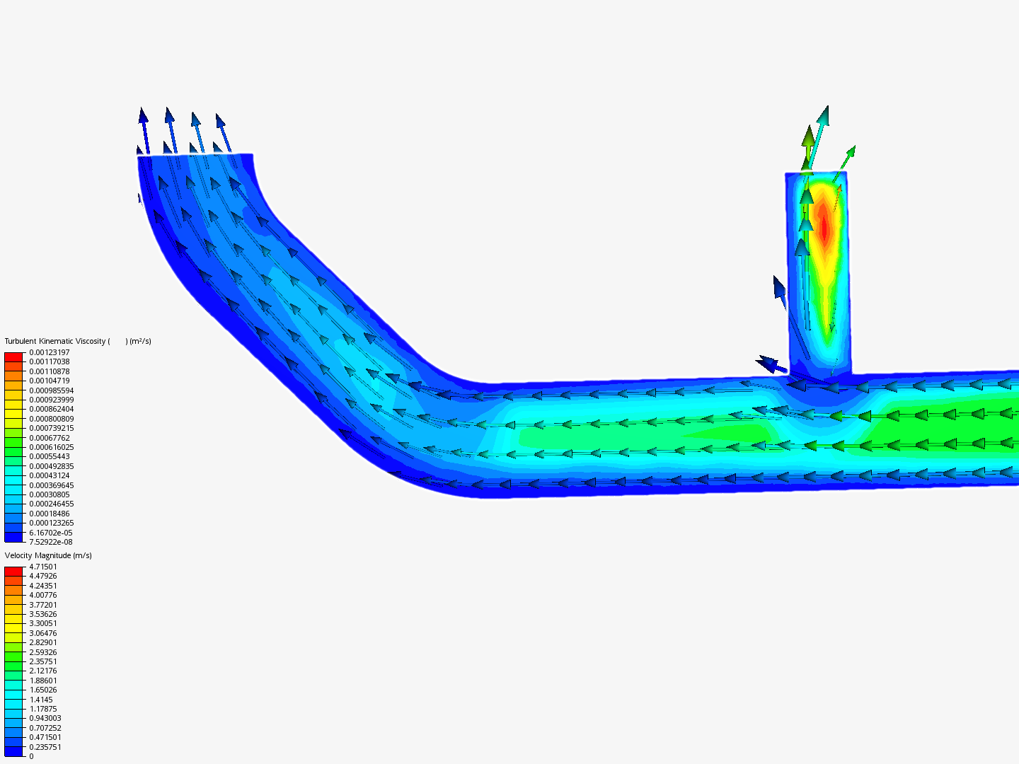 Tutorial 2: Pipe junction flow image