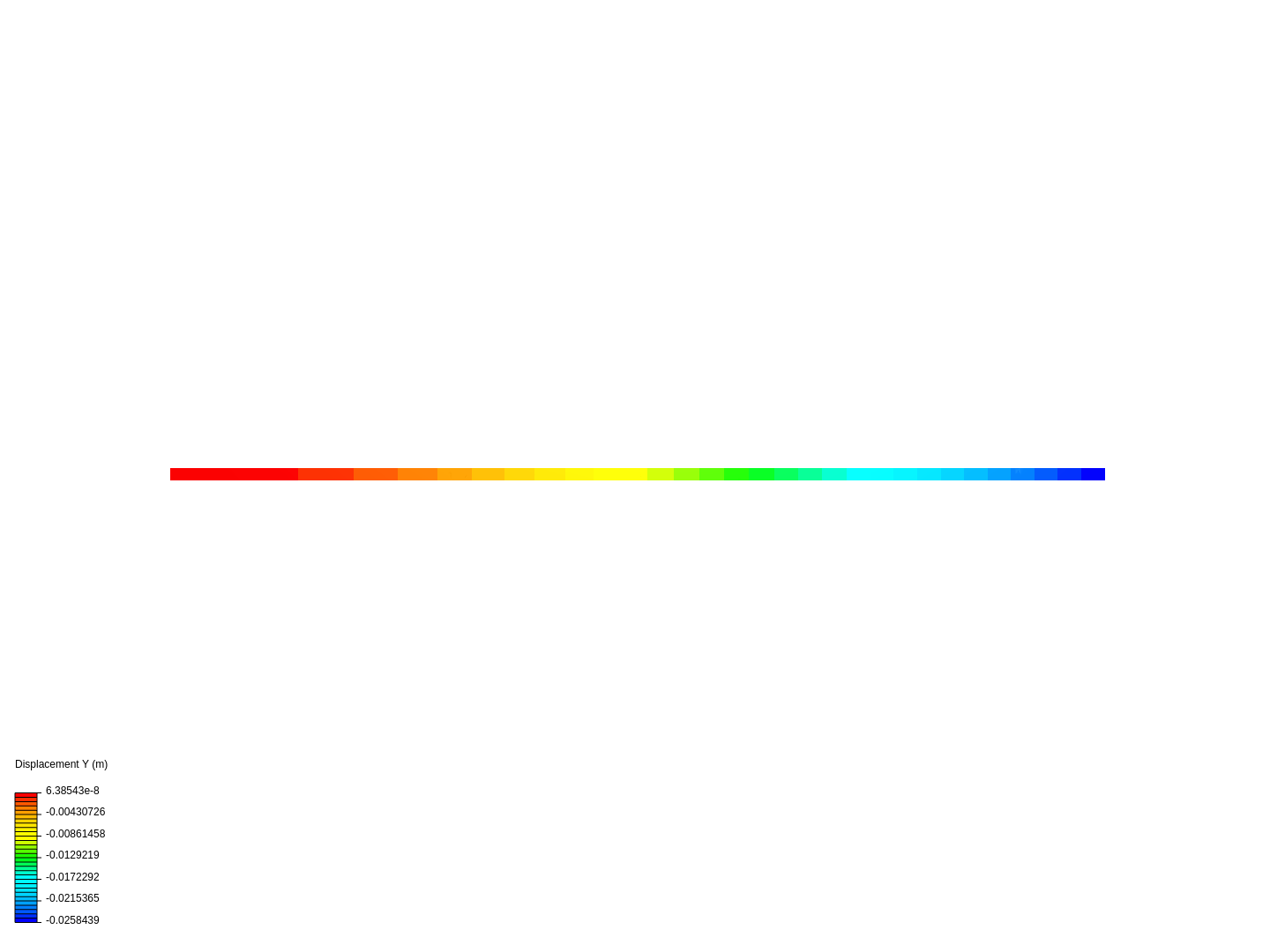 Exam_2_Bending_Beam image