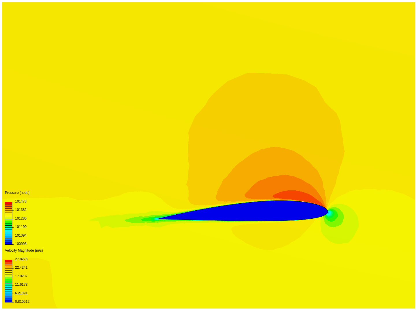 ALERON_CFD image