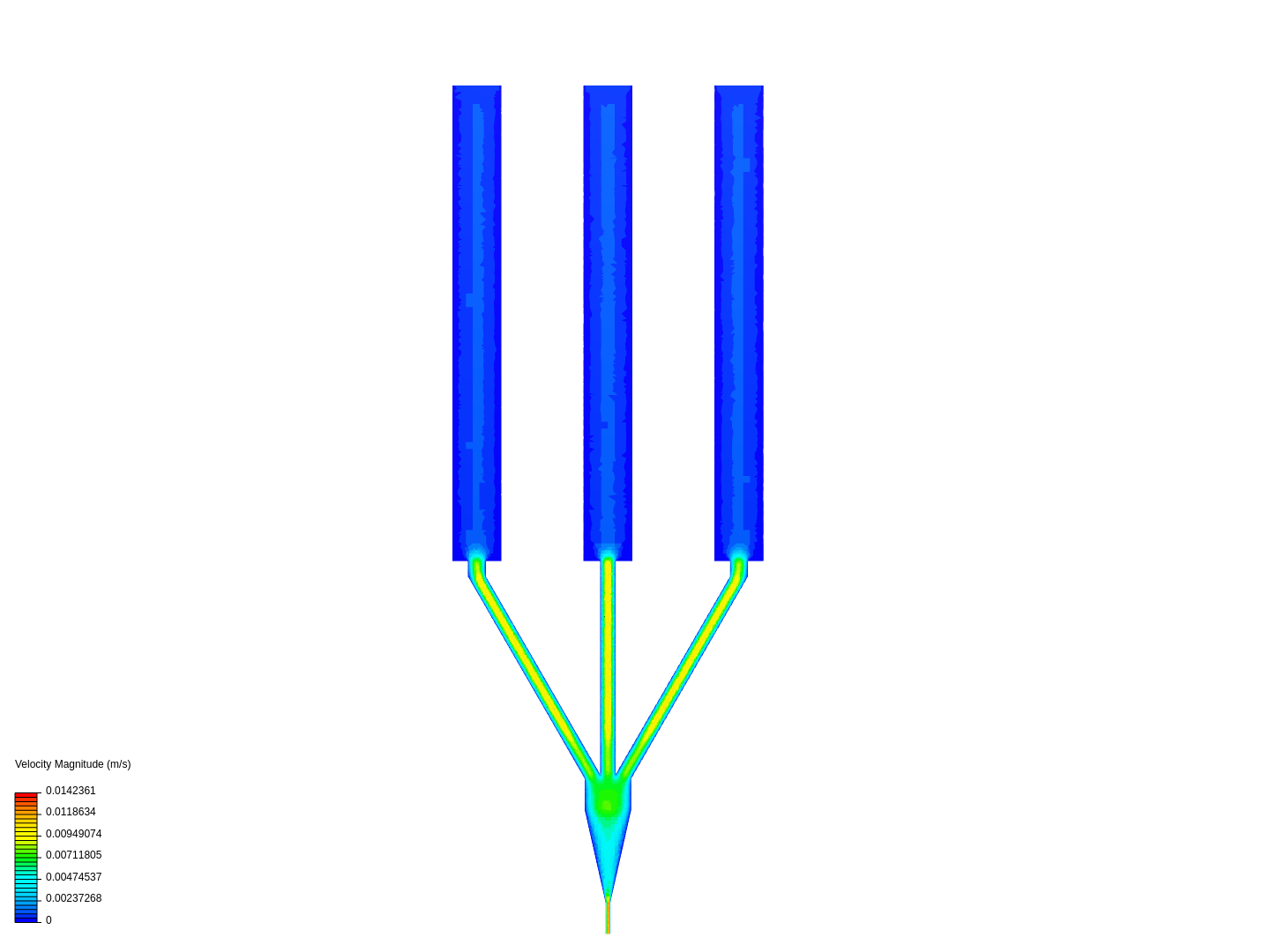 20191206 Flow Geometry image