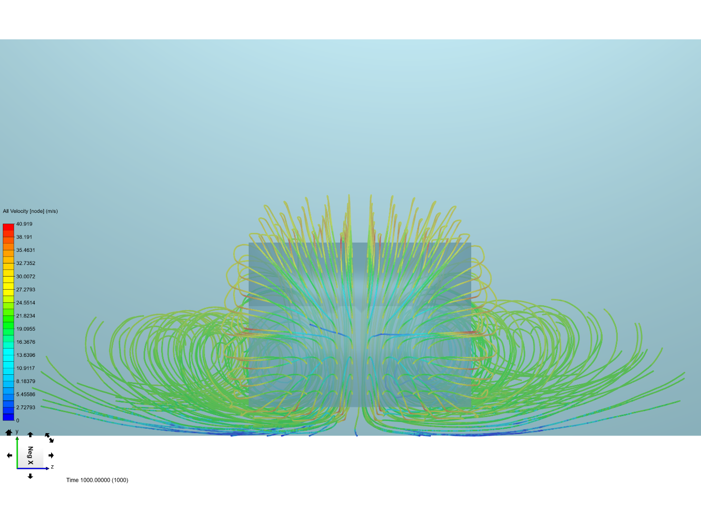 Ahmed Body - CFD image