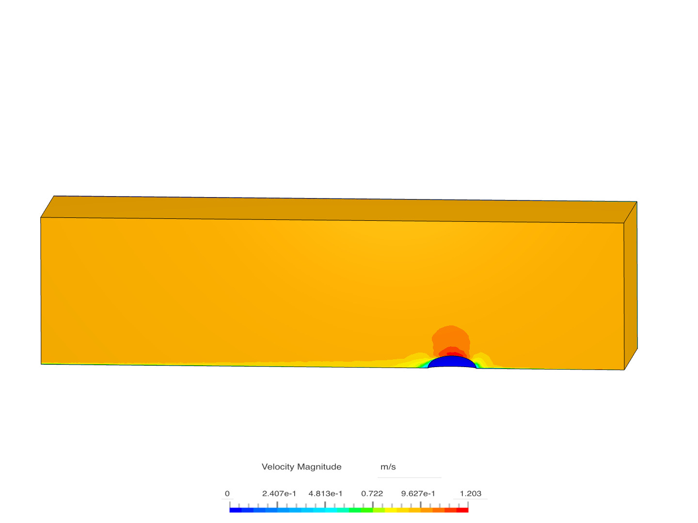 External Flow Case Study Ellipse image