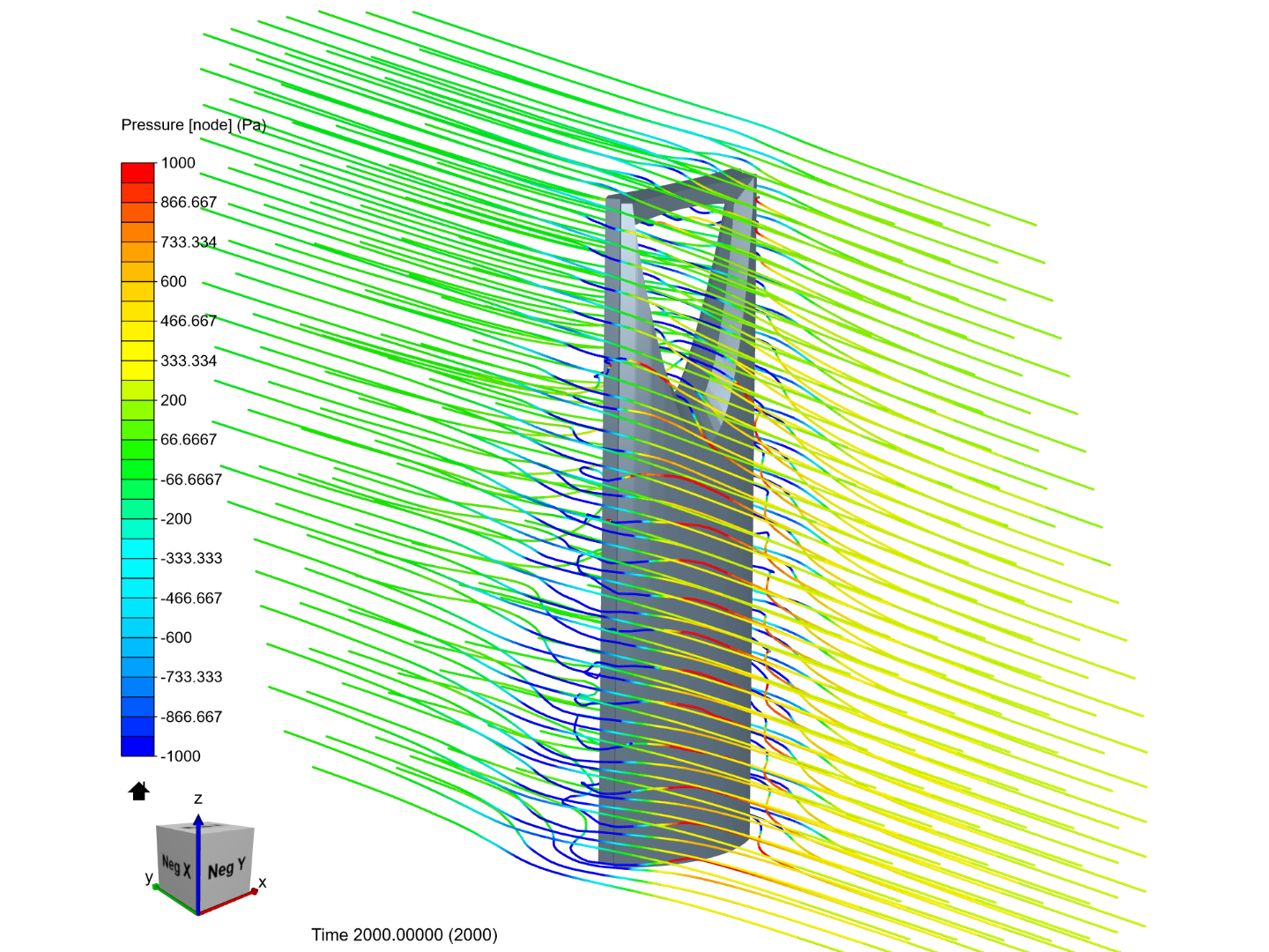 Wind building Simulation image