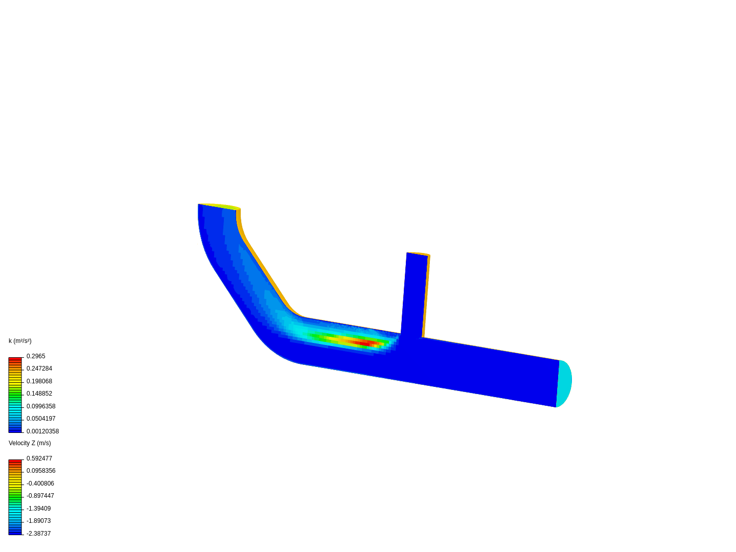 Tutorial 2: Pipe junction flow image