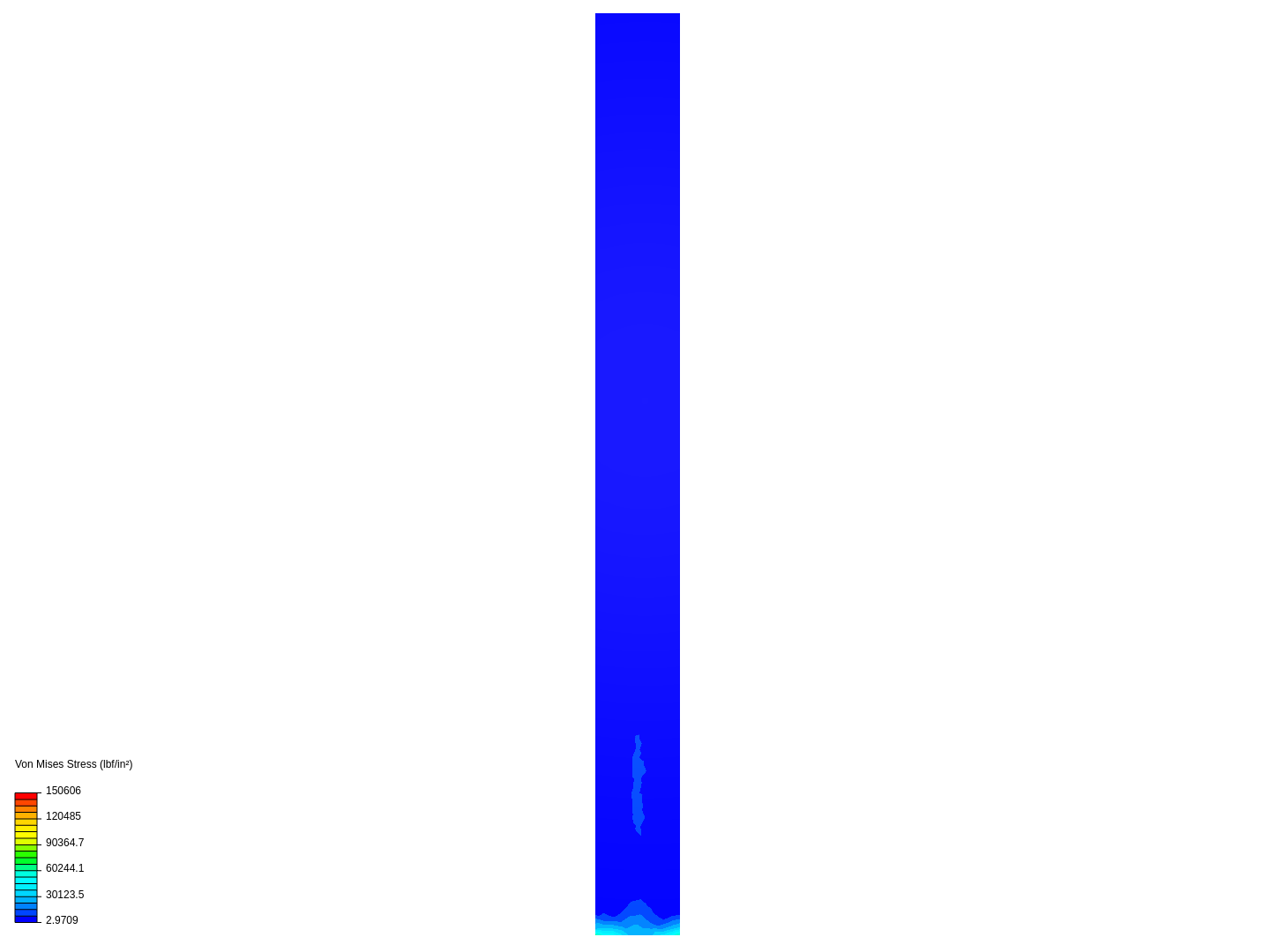 juniorbeamtest image