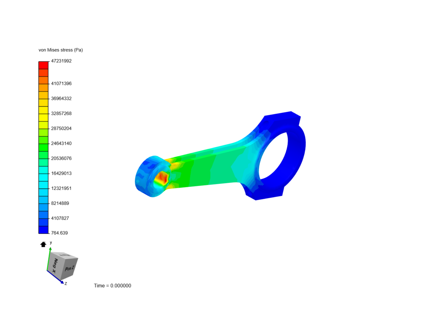 Tutorial 1: Connecting rod stress analysis image