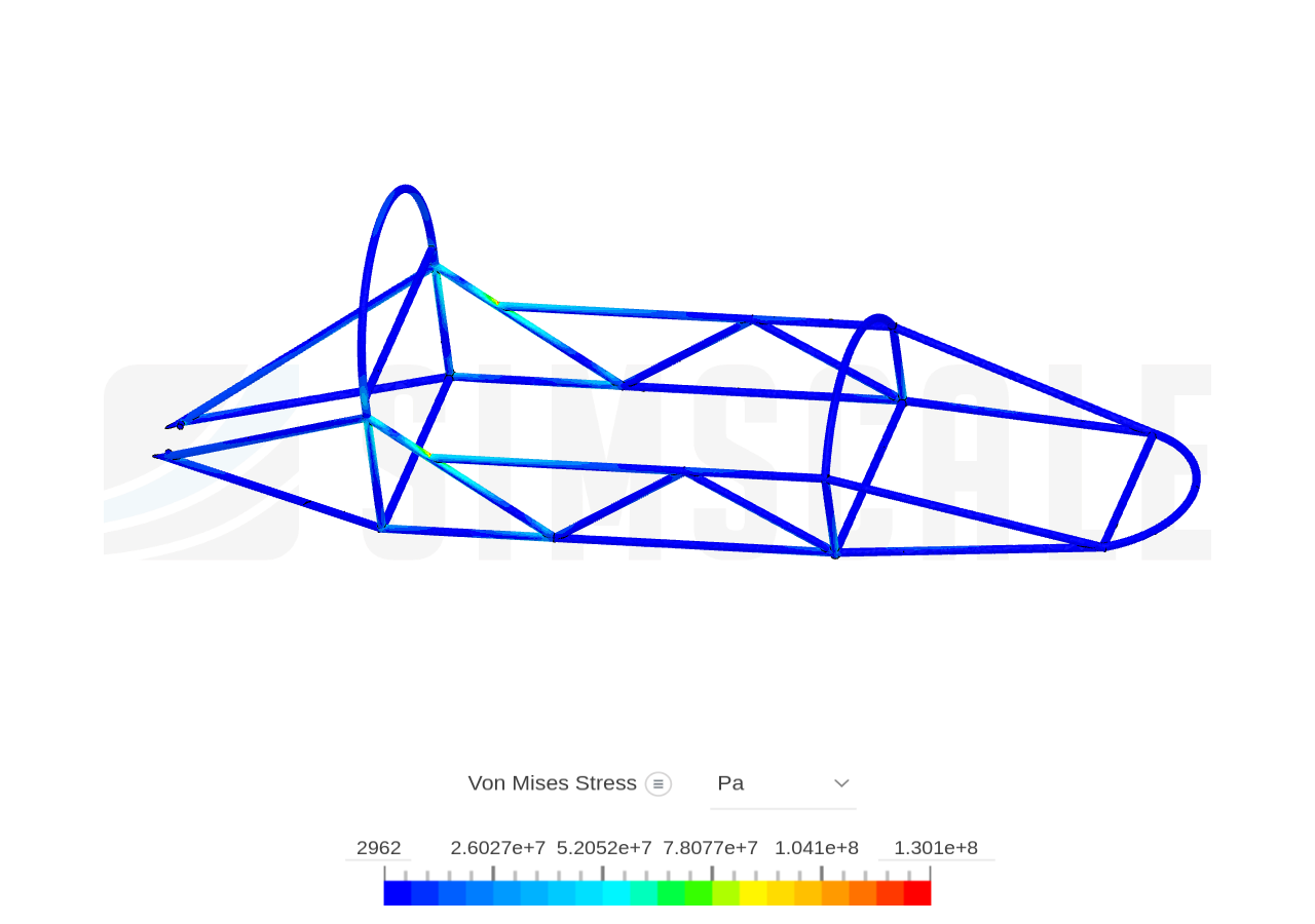 Chassis structural analyis 2.0 image