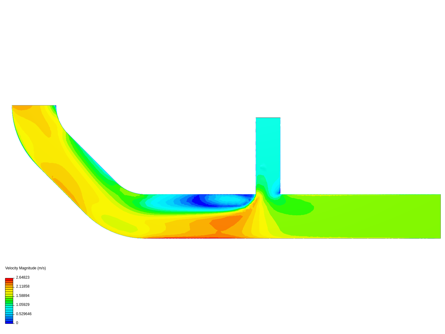 Pipe junction flow image