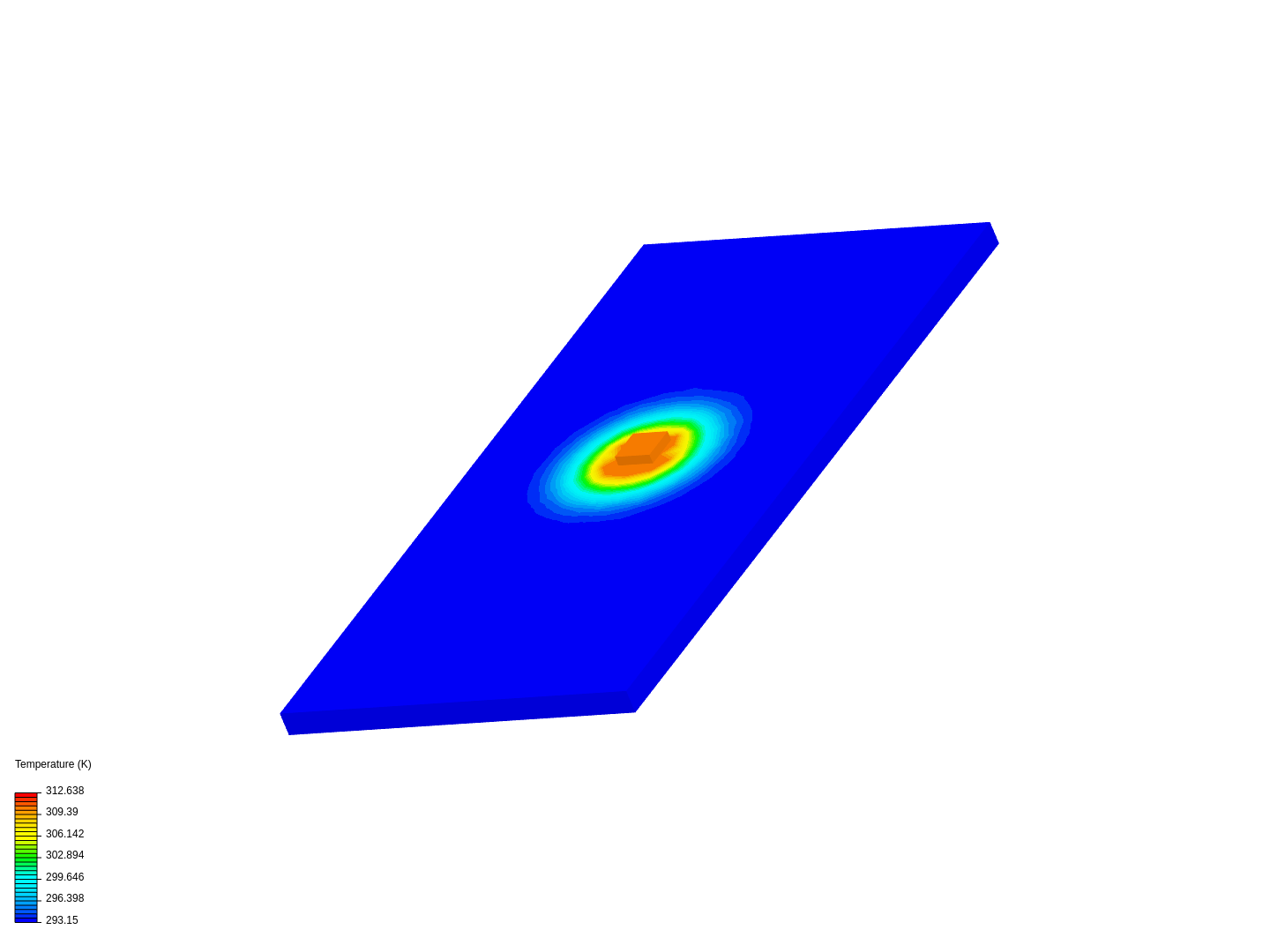 chip thermal image