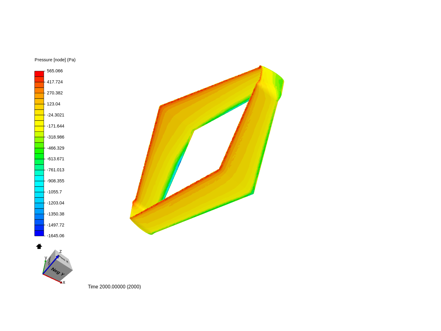 Wind_tunnel_box wing 10 image