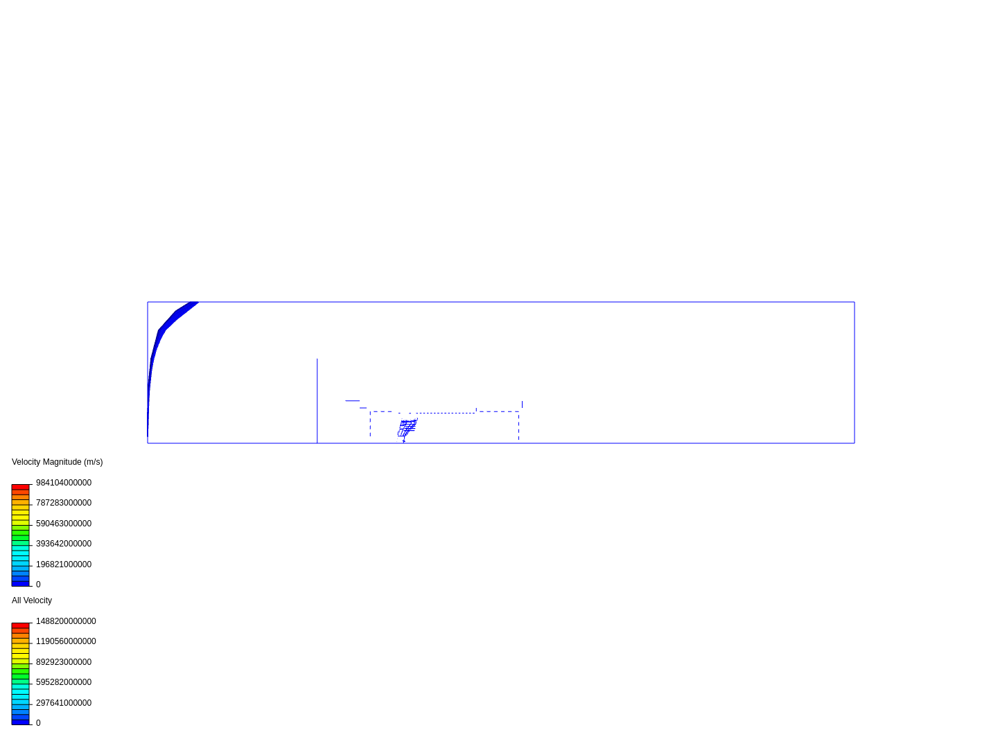 Air flow around a frontwing image