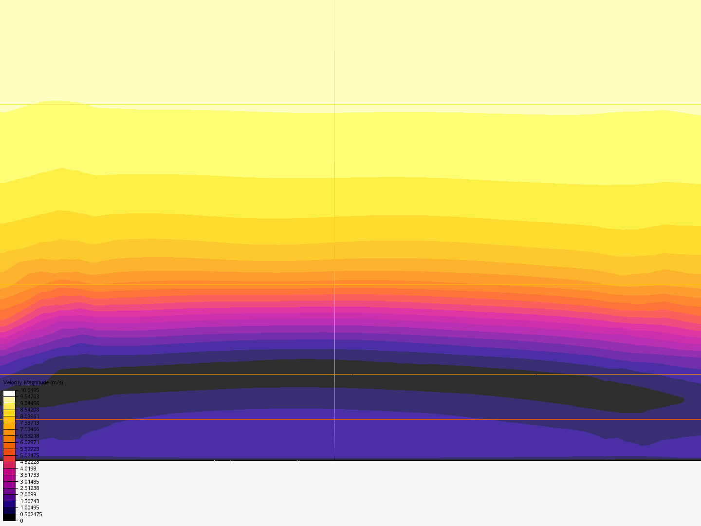 Nageli henge measuremenets image