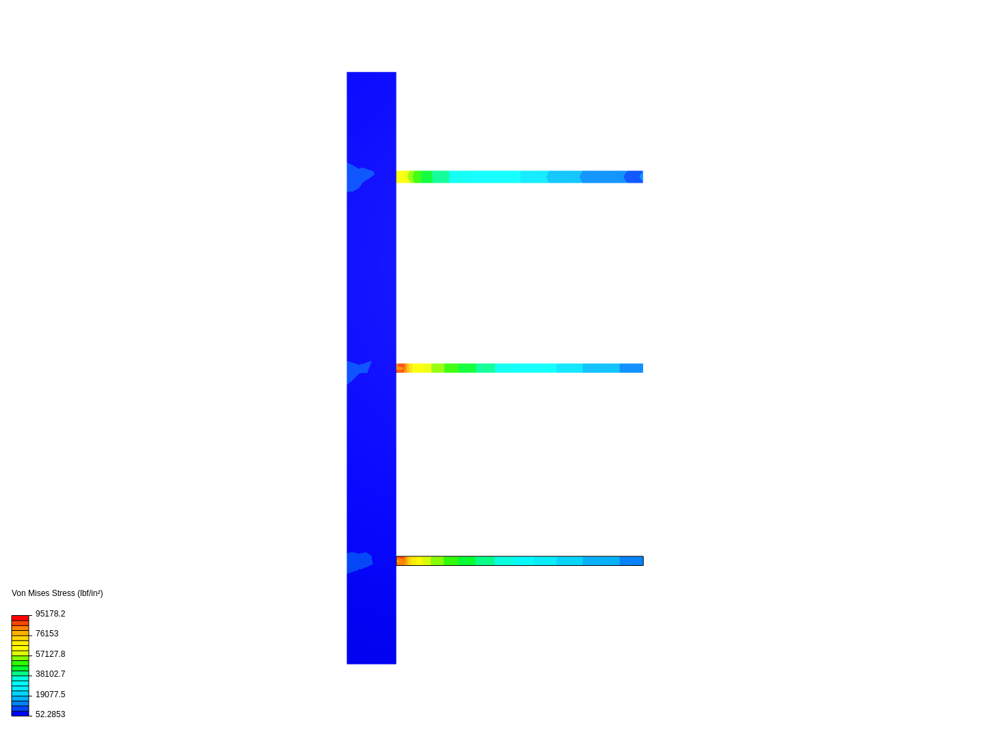 Strength Test image