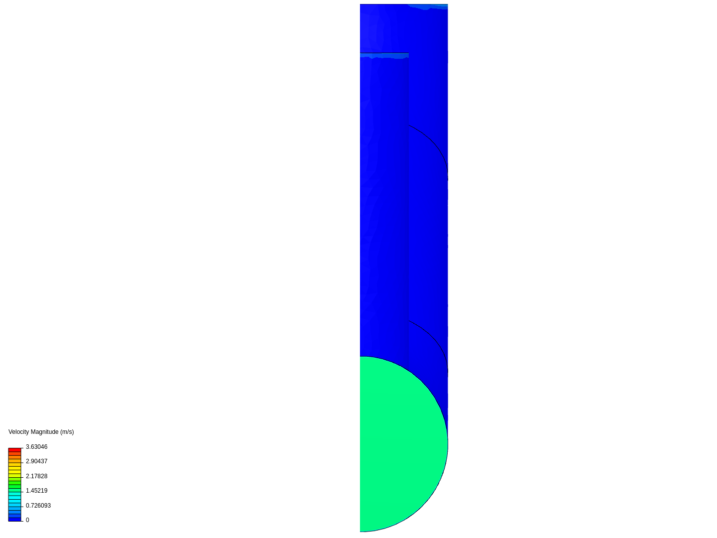 Fluid Flow image