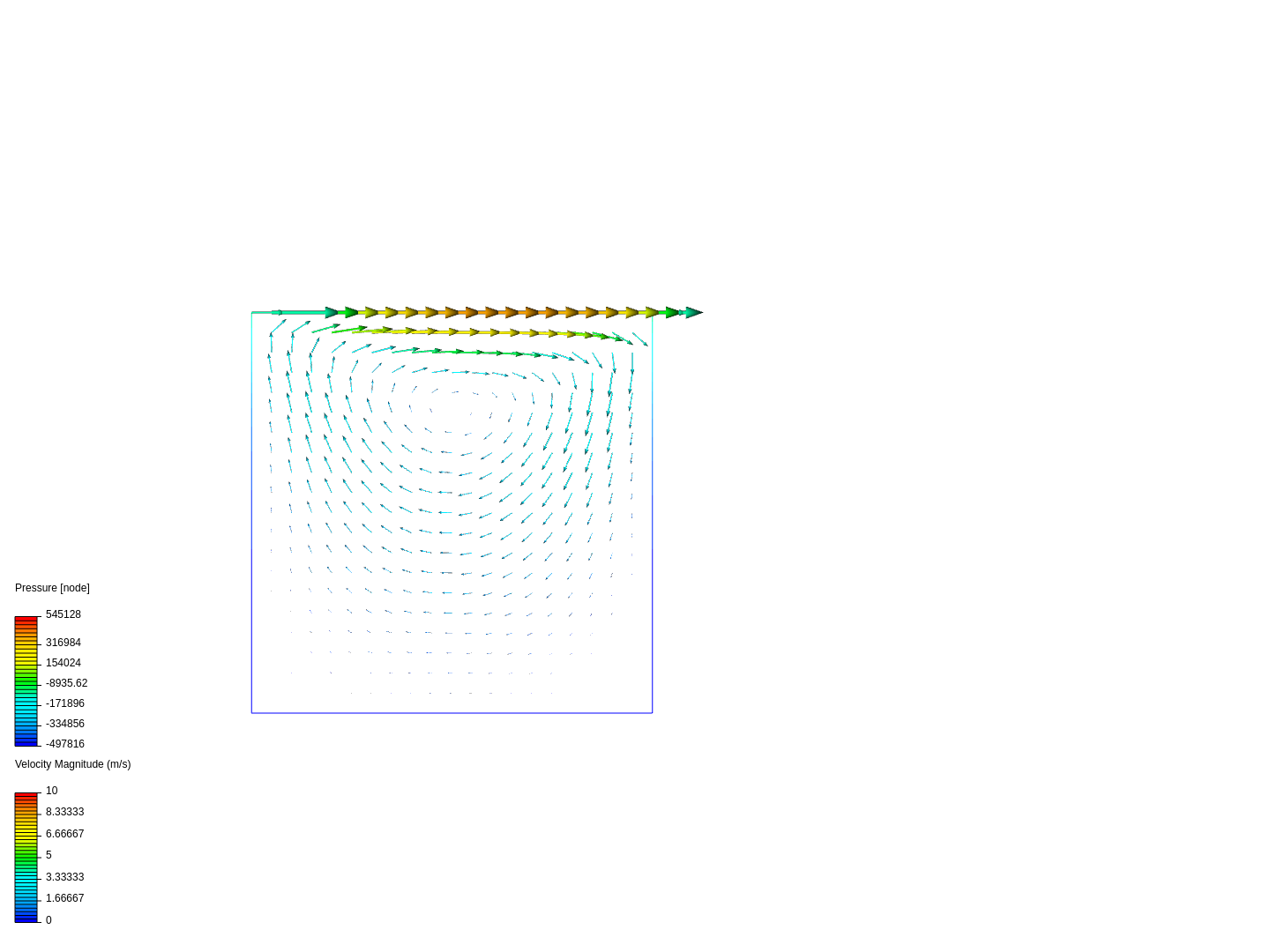 Seminari 3_CFD_Fluidotec image