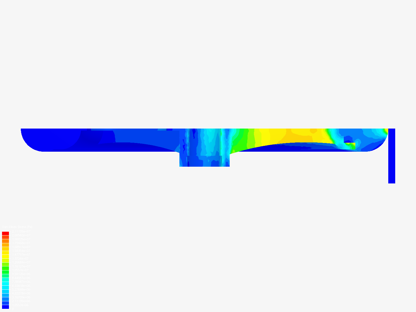 Tutorial: Nonlinear Analysis of a Wheel image