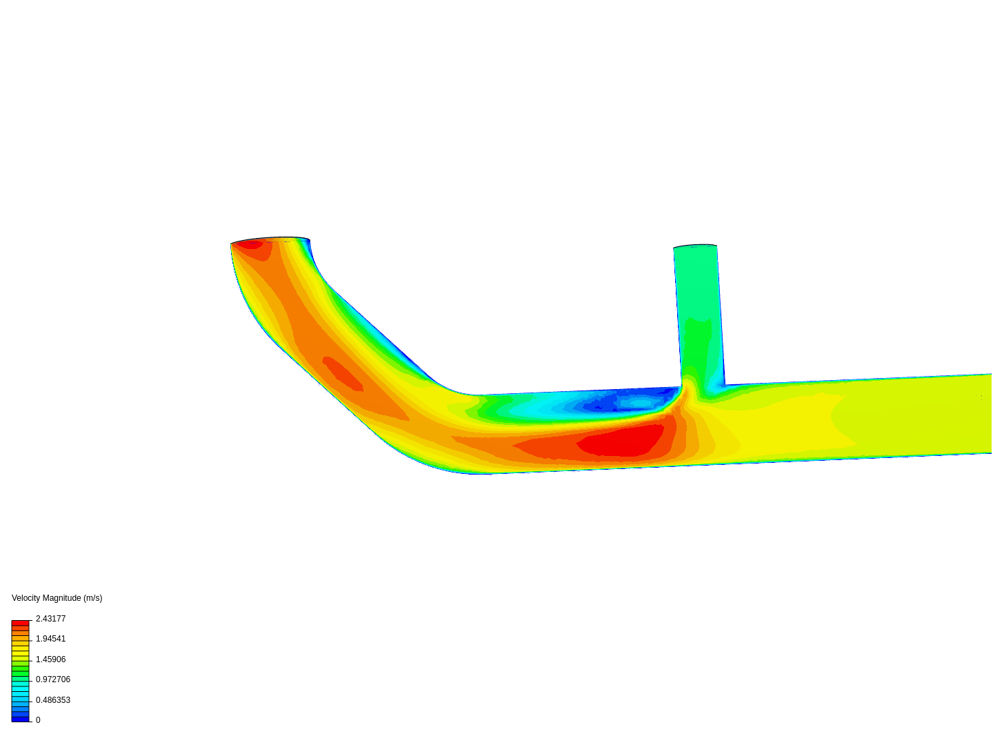 Tutorial 2: Pipe junction flow image