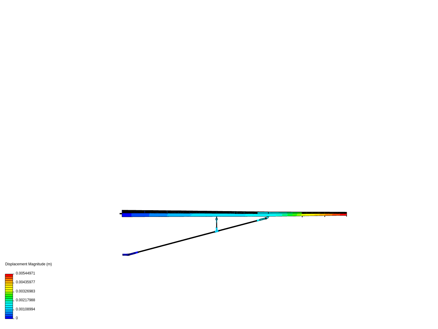 Structural Analysis image