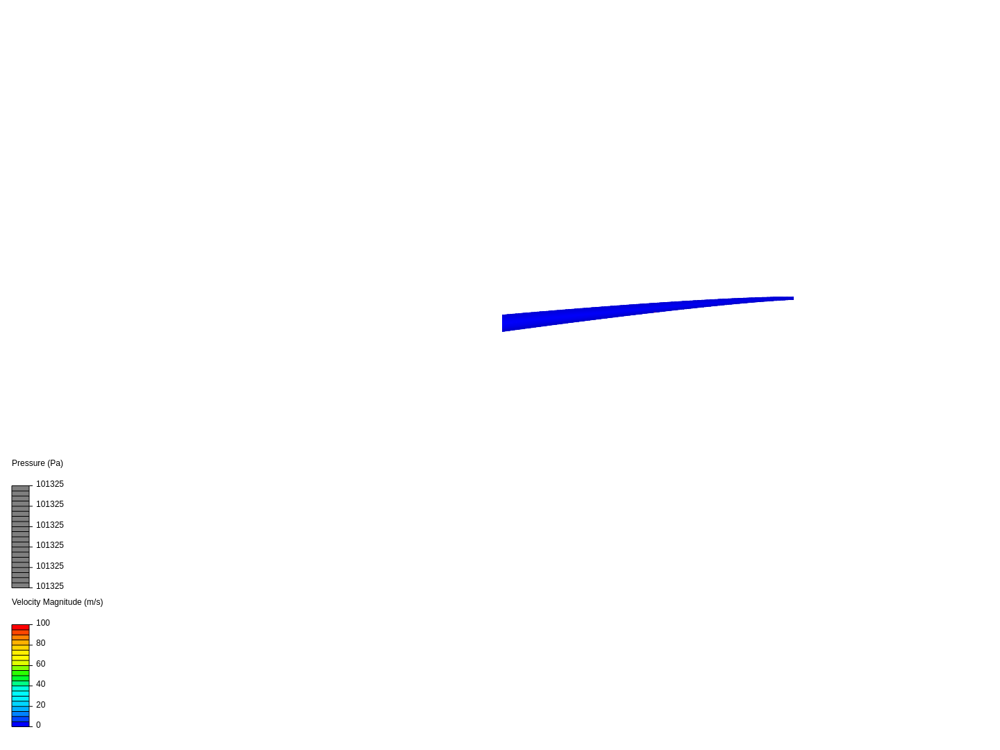 Tutorial: Compressible Flow Around a Wing image