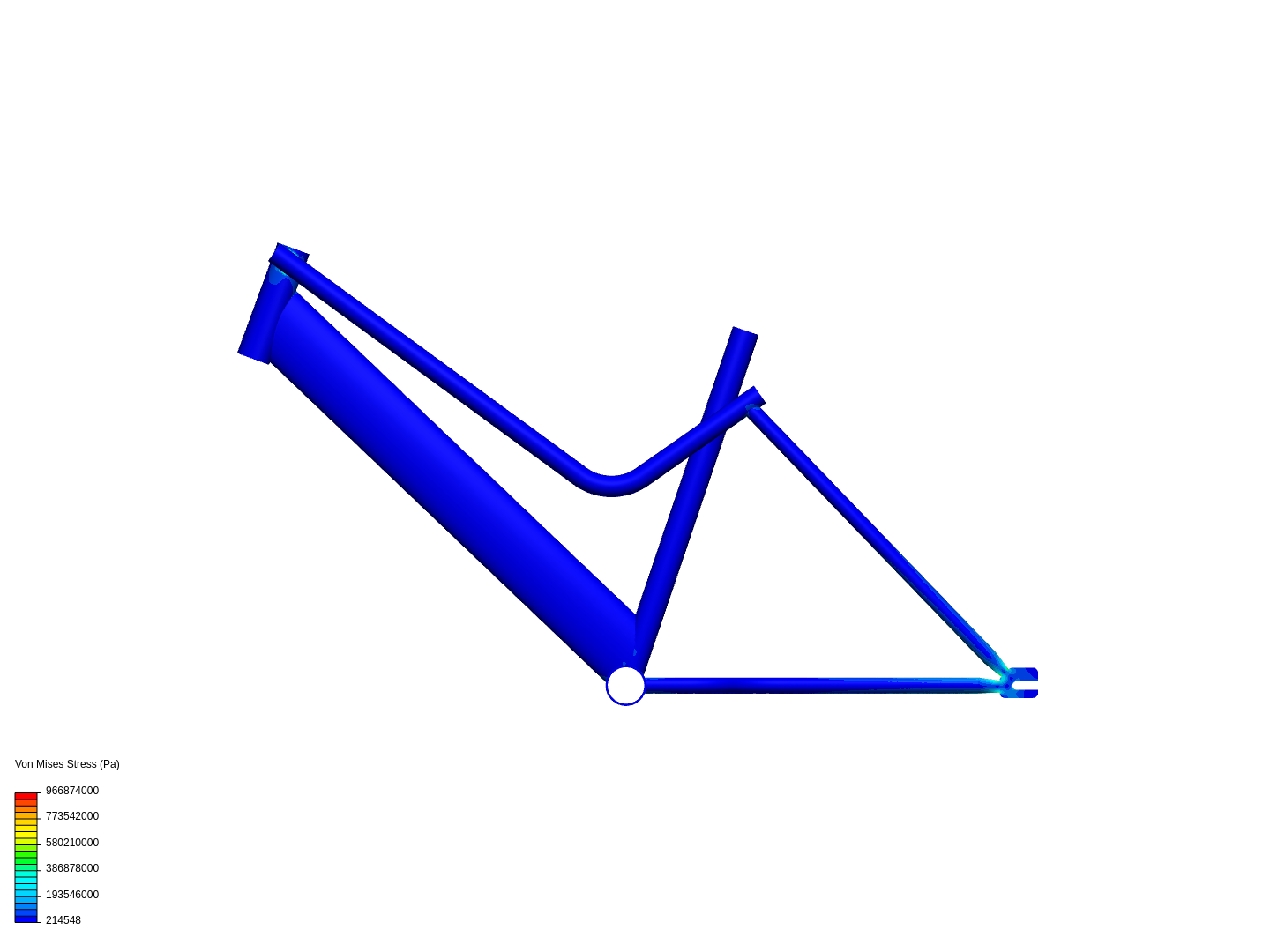 Bicycle triangulation image