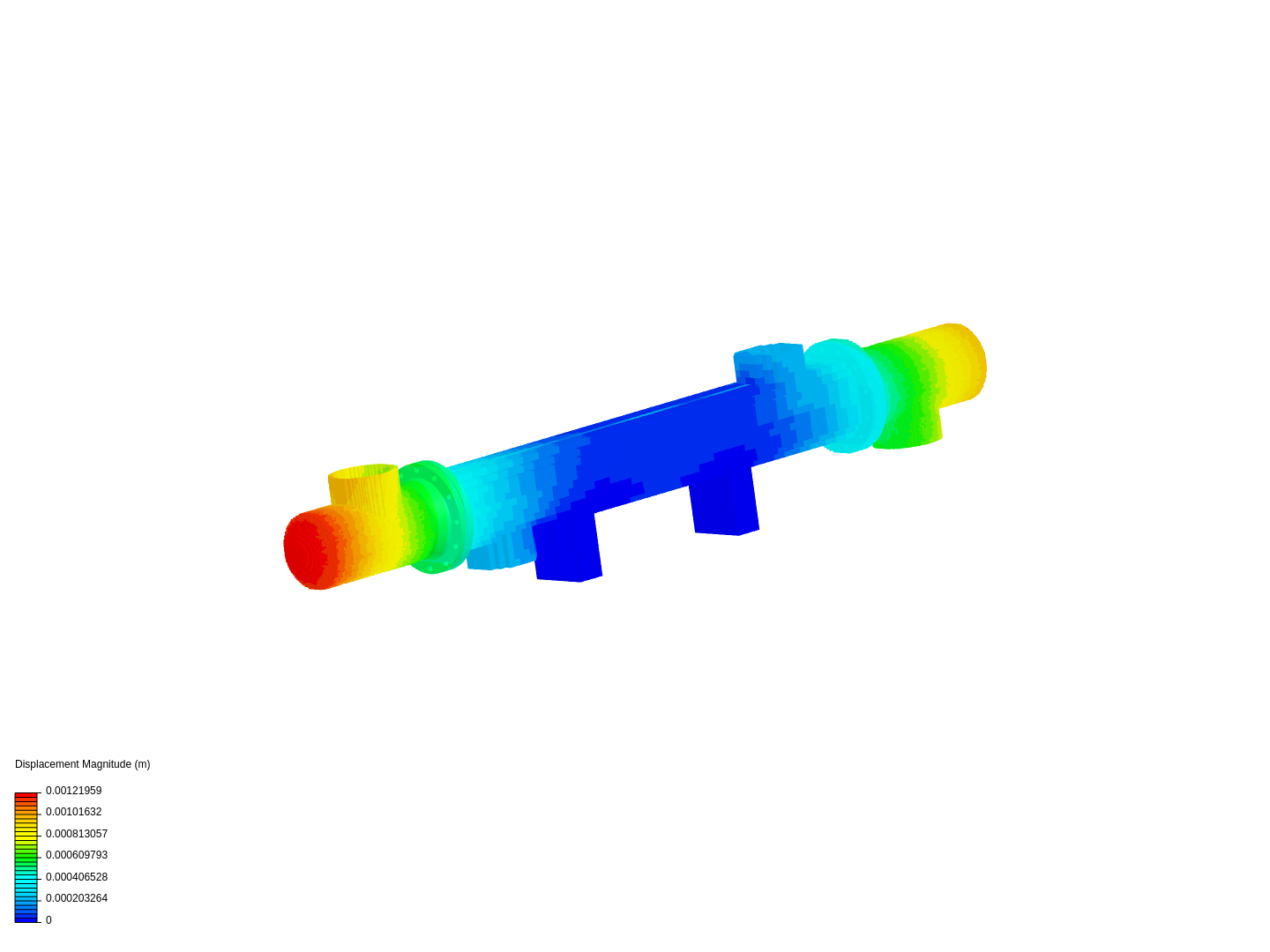 Stress analysis 0,6 image