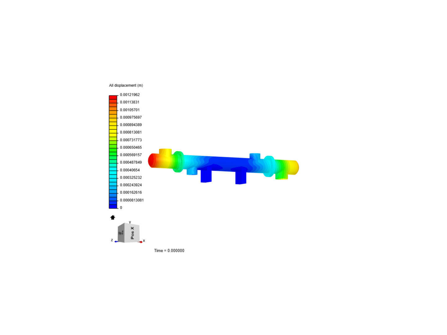 Stress analysis 0,8 image